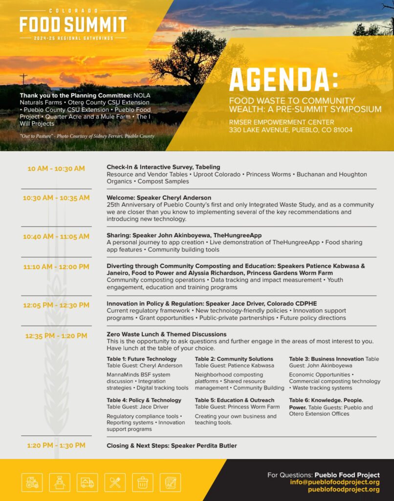 Colorado & Regional Food Summit, 2023, 2025, Perdita Butler Committee Member, Quarter Acre and a Mule, Perdita Butler Food Sumit Speaker, Panelist